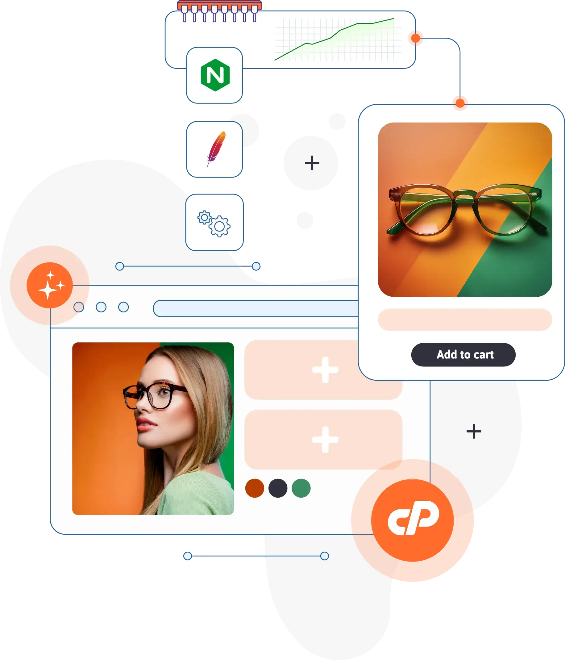 cPanel hosting features