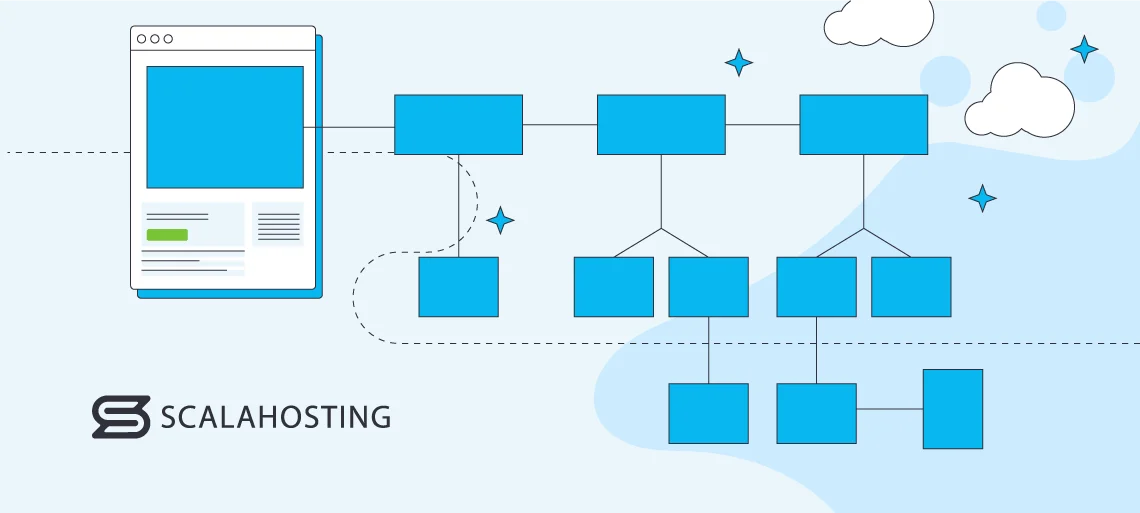 How to optimize your OpenCart store for SEO How to optimize your OpenCart store for SEO, 8. Creating an XML Sitemap