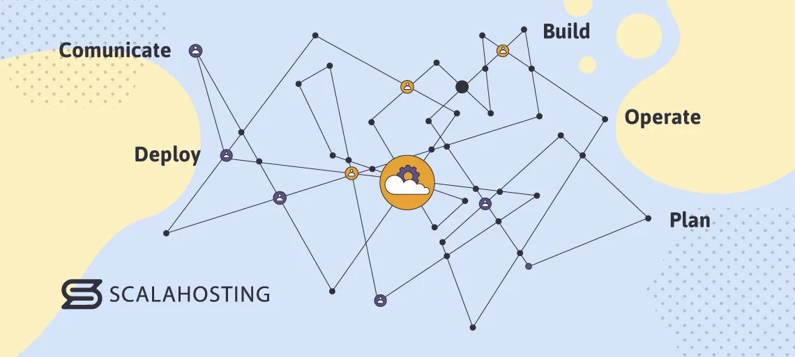 Managed VPS Hosting for Developers: Best Tools, Development Collaboration and Communication