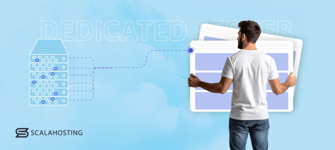 Multiple Websites Hosting, Dedicated servers