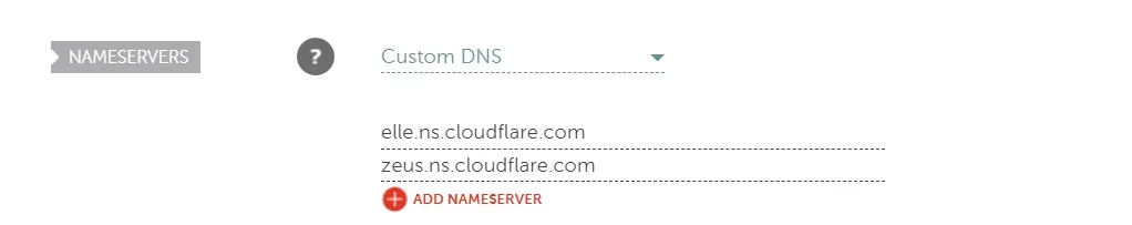 The Importance of a CDN The Importance of a CDN, How to Set Up a CDN?