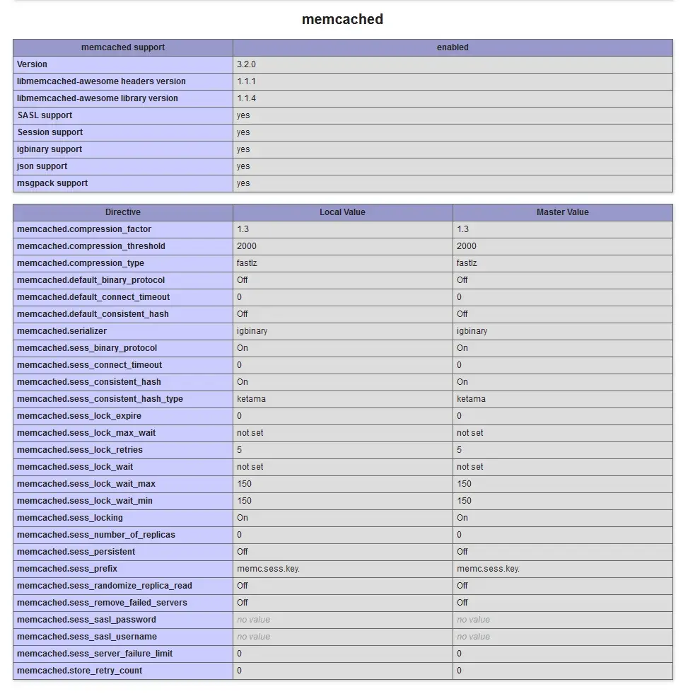 Implementing Caching Solutions for Improved Drupal Hosting Performance Implementing Caching Solutions for Improved Drupal Hosting Performance, Database Caching