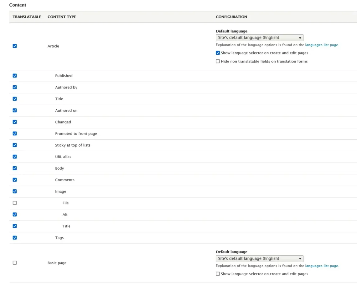 Drupal Multilingual Hosting: Localization Tips, Translating Content 2