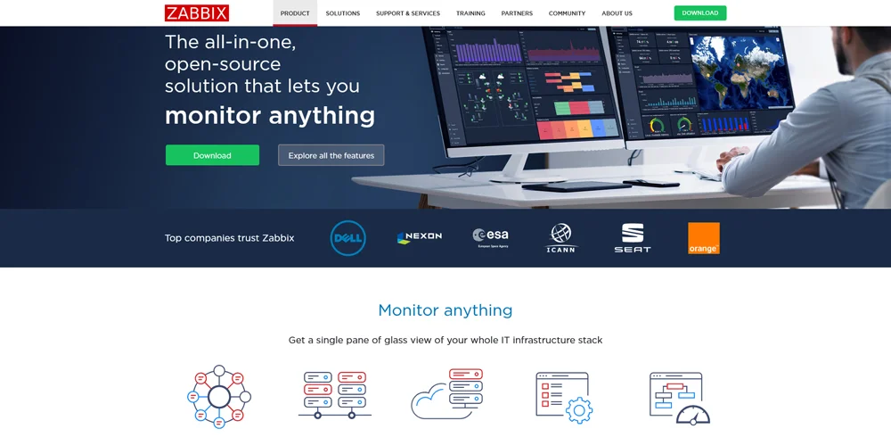 The Benefits of VPS Monitoring for Your Business, Zabbix