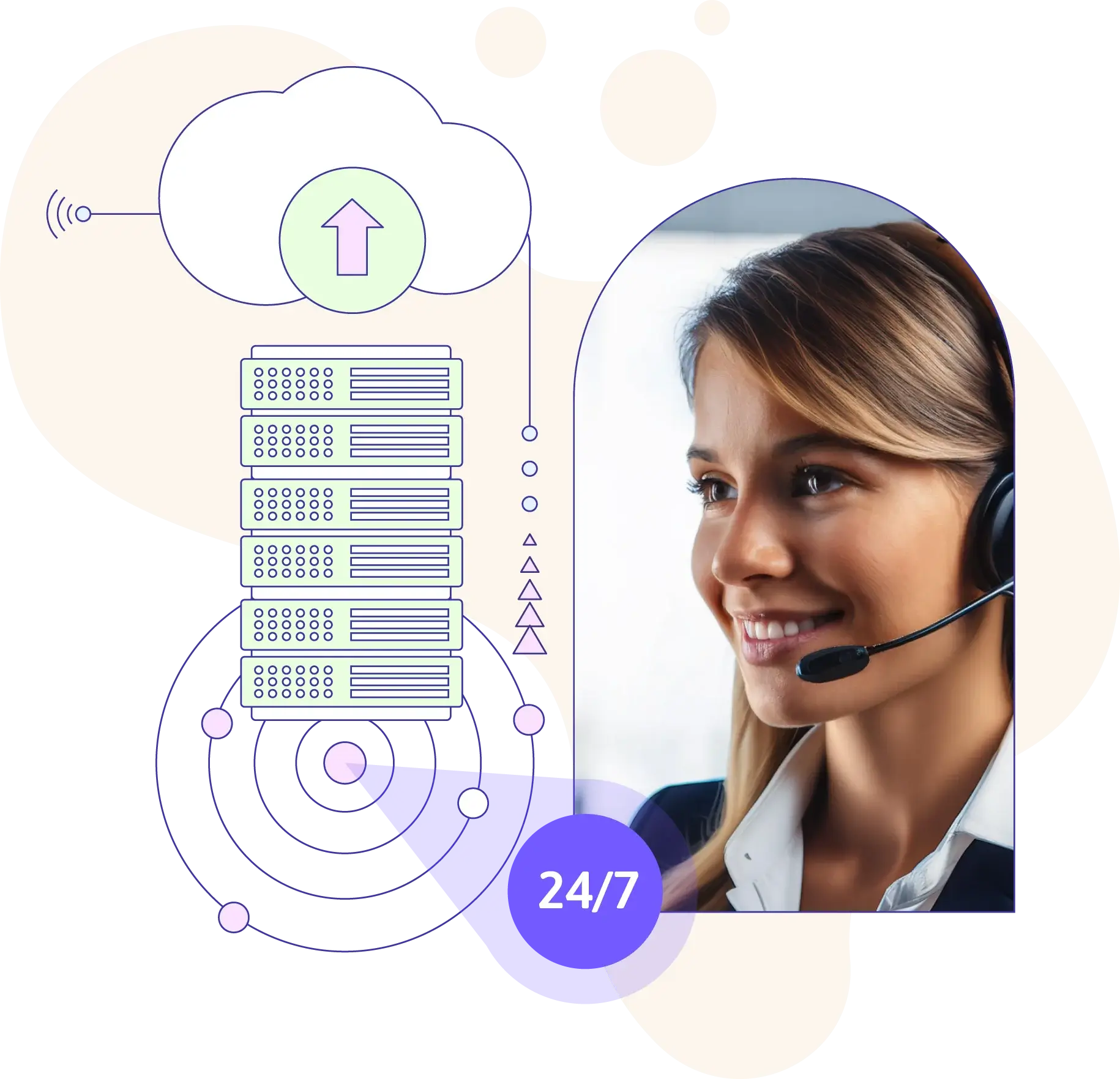 More Help and Functionalities