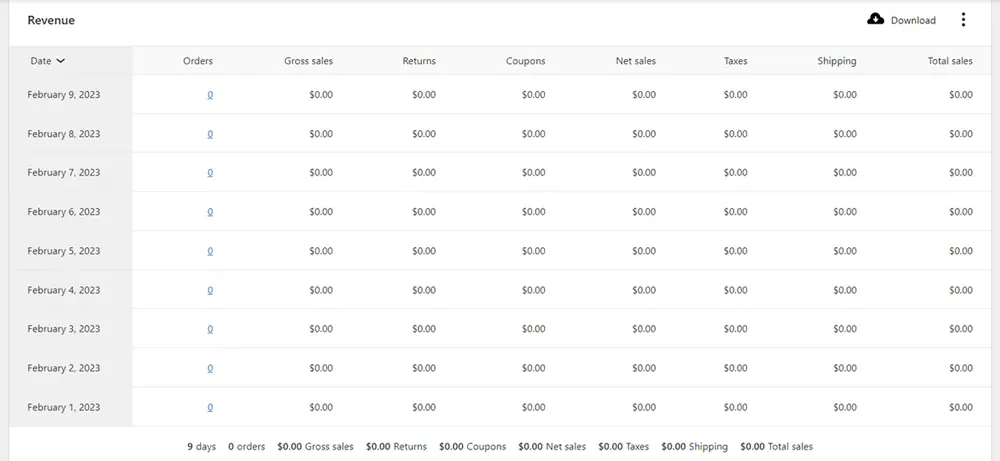 Tracking eCommerce Sales Tracking eCommerce Sales, WooCommerce Analytics 2