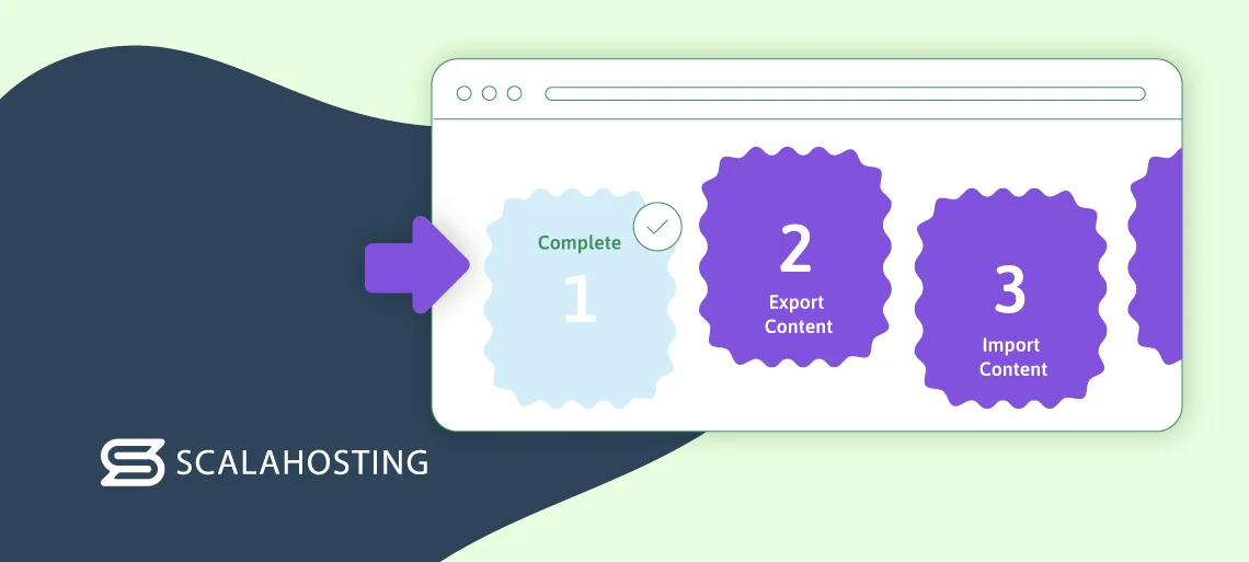 How To Migrate From Squarespace to WordPress in 6 Simple Steps (Without Losing Content), Your Ultimate Step-By-Step Migration Guide