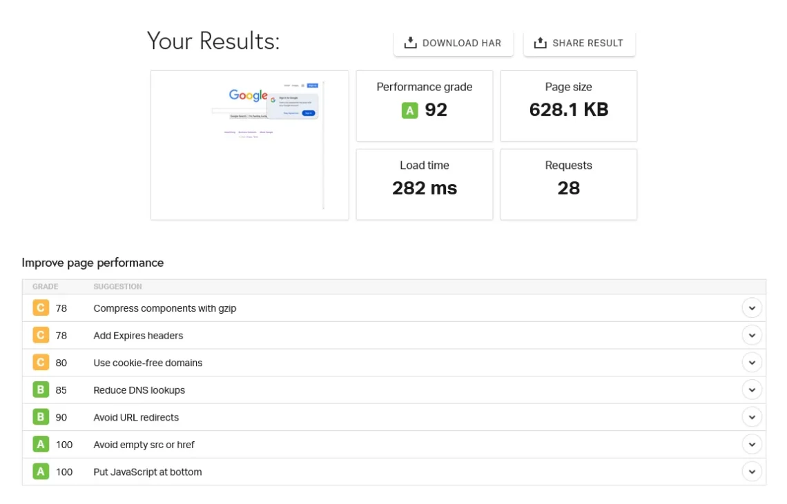Speed Up WordPress: Proven Tips, Pingdom