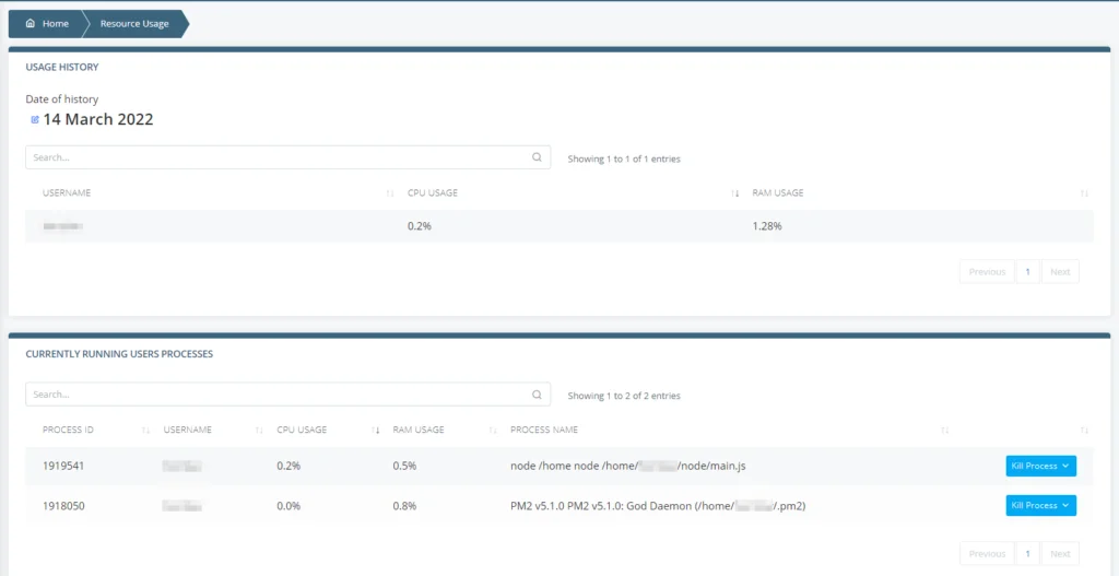 High Resource Usage Hosting: What to Do
