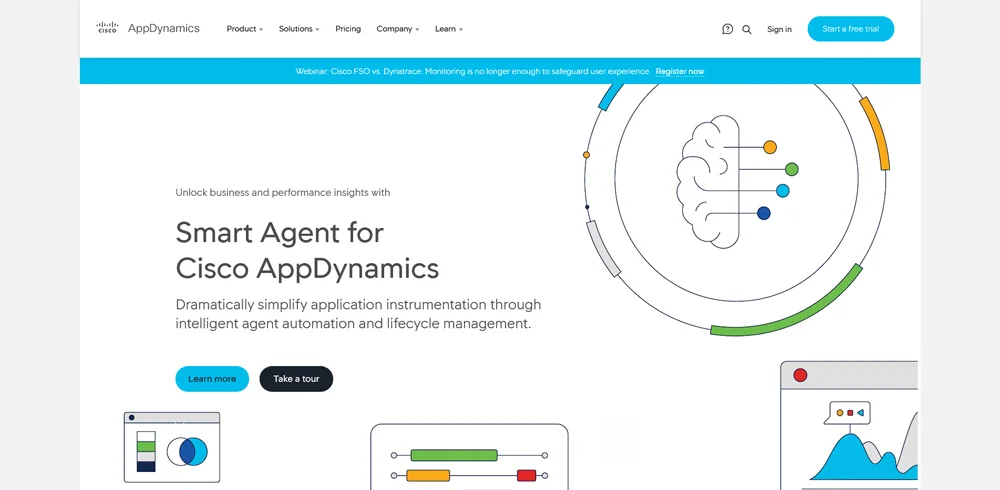The Benefits of VPS Monitoring for Your Business, AppDynamics