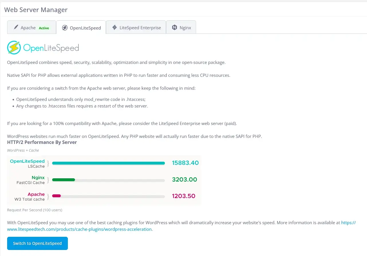 LiteSpeed Web Server: 5 Reasons to Make the Switch, How To Install and Use LiteSpeed on Your SPanel Server 2