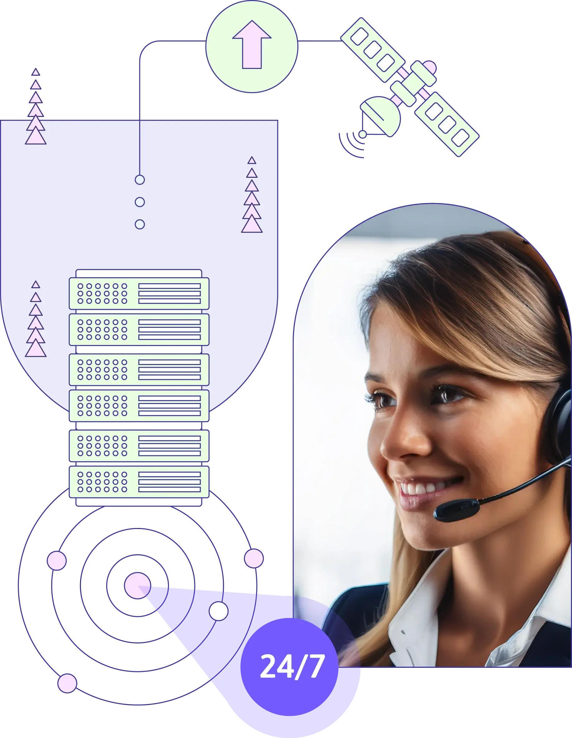 cluster hosting management