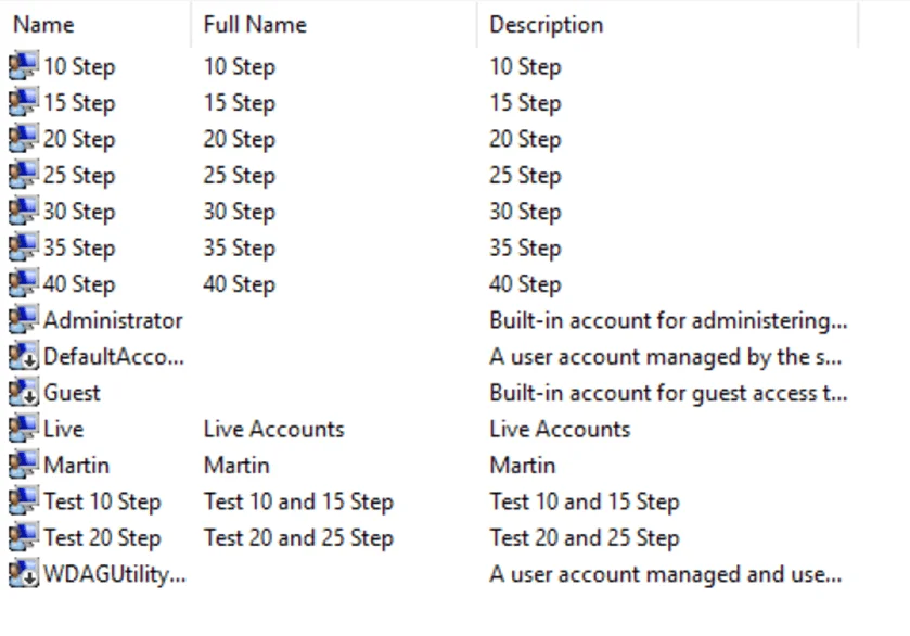 MetaTrader 4 Forex VPS Fix: Real Case Study, The Solution  5