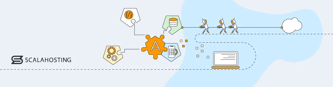 Managed AWS Cloud Benefits Explained, Flexibility  