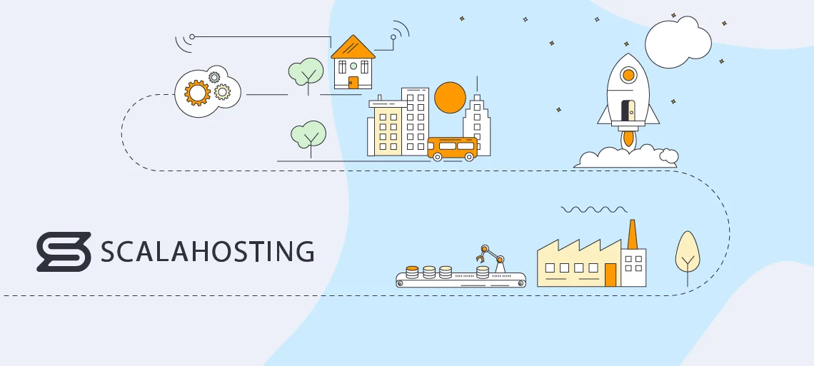 What is the Future of AWS Cloud?, Amazon Web Services Explained