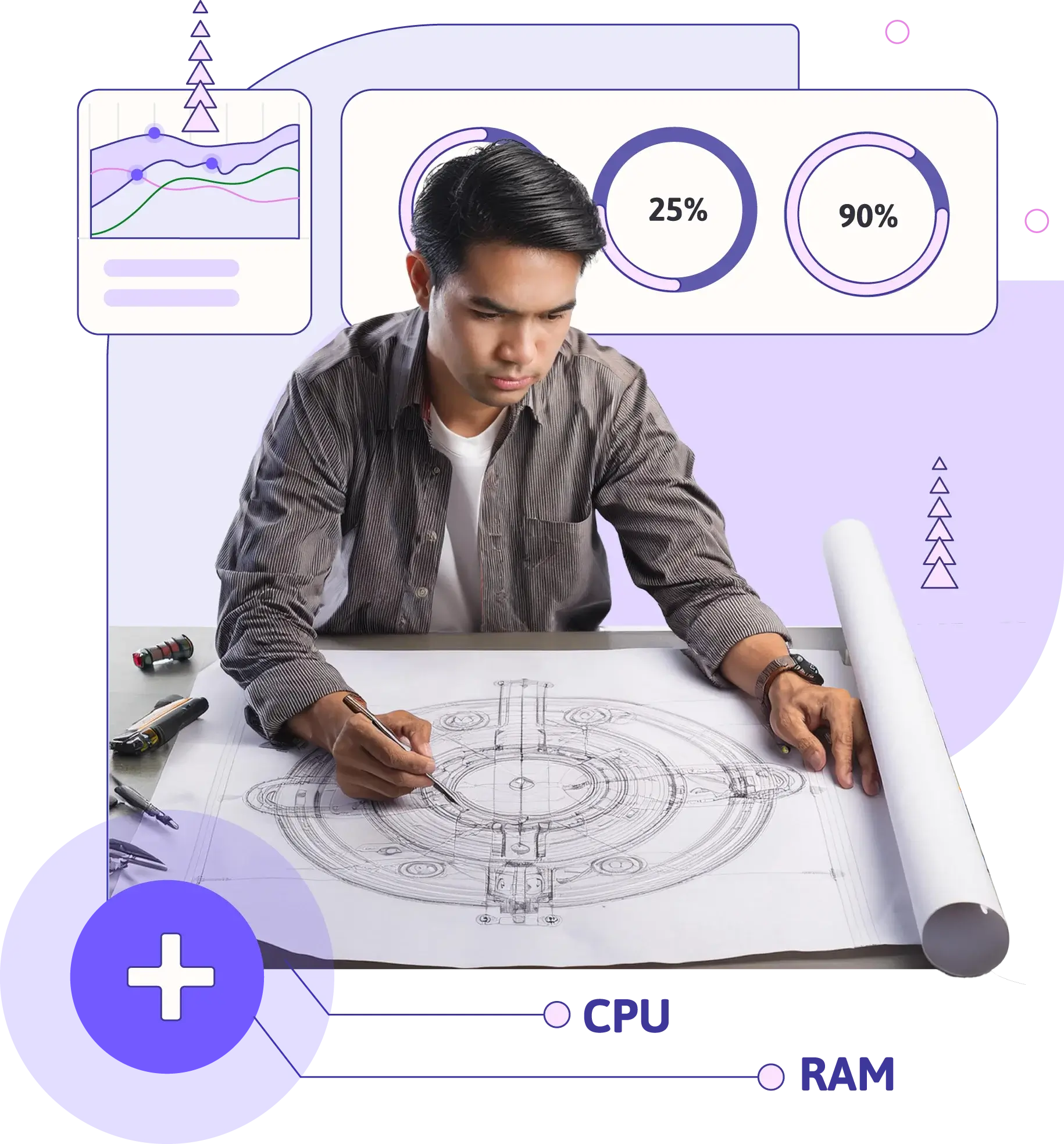 managed cluster hosting