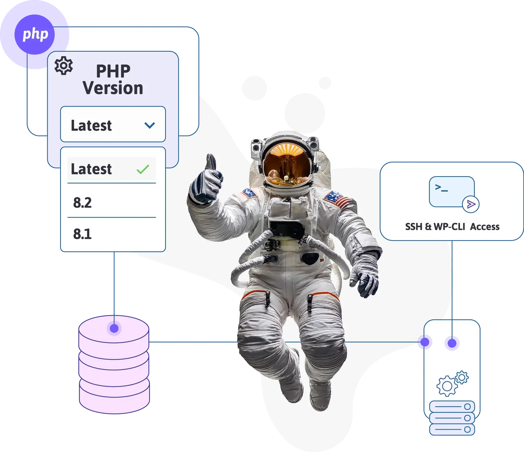 Management Solutions