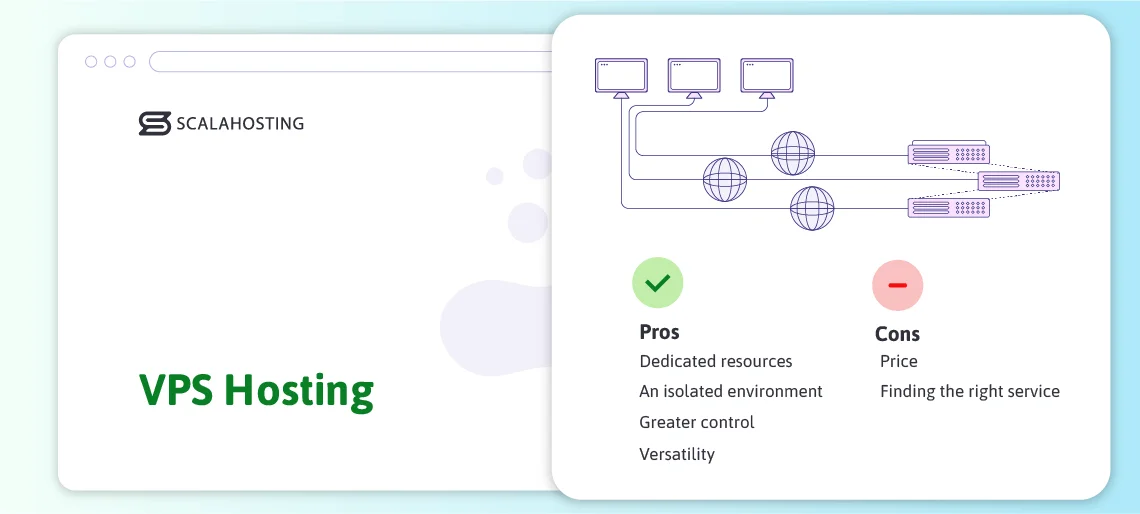 VPS vs Shared Hosting, What Is VPS Hosting?
