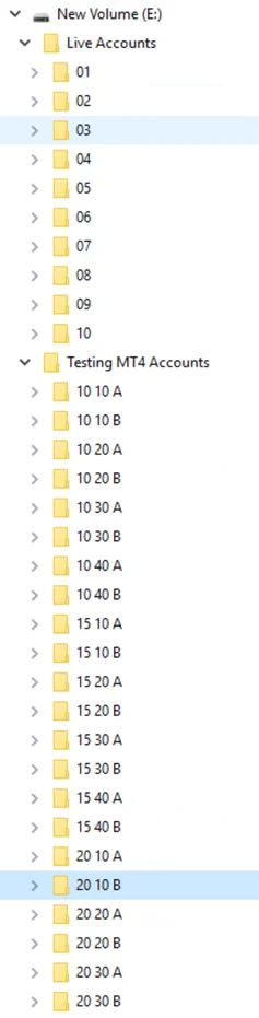 MetaTrader 4 Forex VPS Fix: Real Case Study, The Solution  11