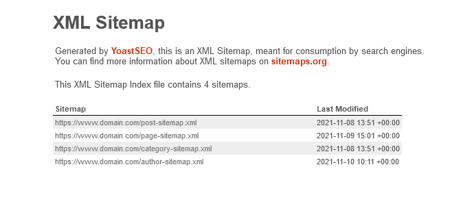 Submit WordPress Sitemap to Google, Creating an XML Sitemap 3