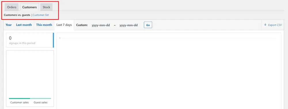 Tracking eCommerce Sales Tracking eCommerce Sales, WooCommerce Reports 3