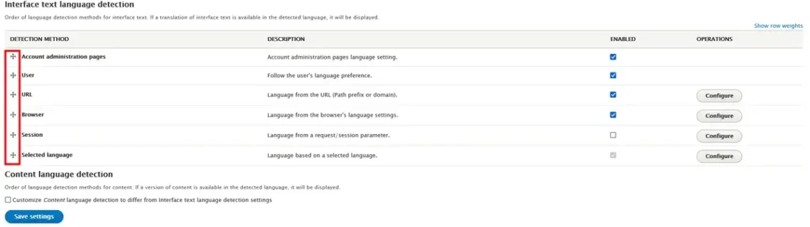 Drupal Multilingual Hosting: Localization Tips, Language Detection and Settings for Front End and Administration Pages in Drupal 6