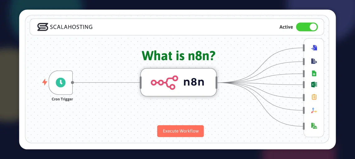 What is n8n?