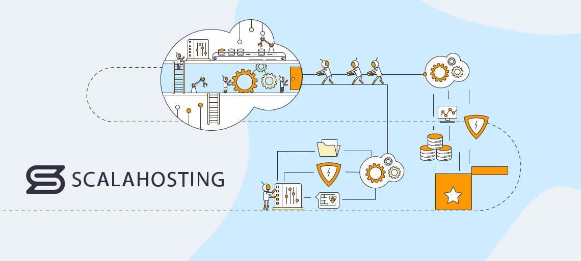 Managed AWS Cloud Benefits Explained, What Is a Managed AWS Cloud Service
