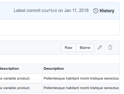 Testing With Sample Products