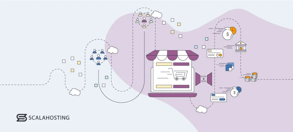 WooCommerce Traffic but No Sales: Fixes WooCommerce Traffic but No Sales: Fixes, Not Enough Payment Methods