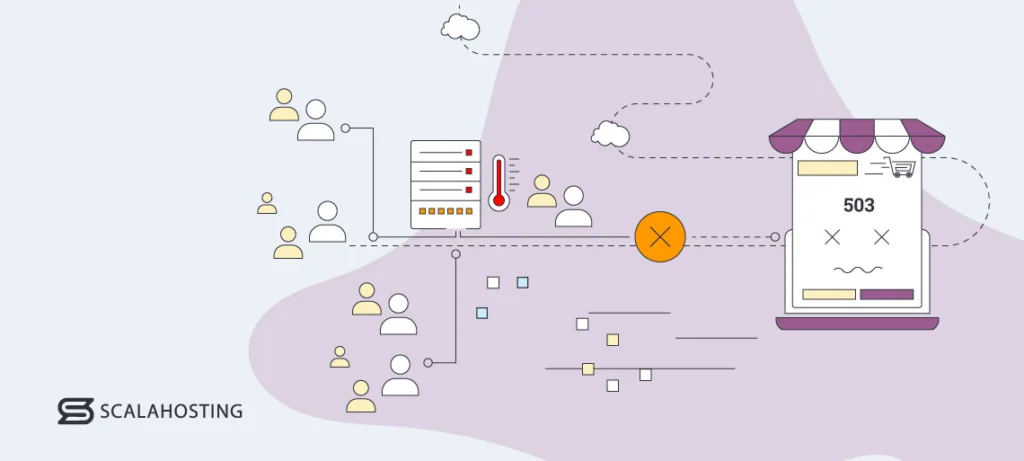 WooCommerce Traffic but No Sales: Fixes WooCommerce Traffic but No Sales: Fixes, Overcoming the Web Hosting Issues