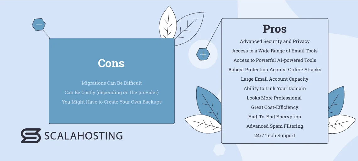 Email Hosting Trends 2025 and Innovations, A Quick Overview: Email Hosting Pros and Cons